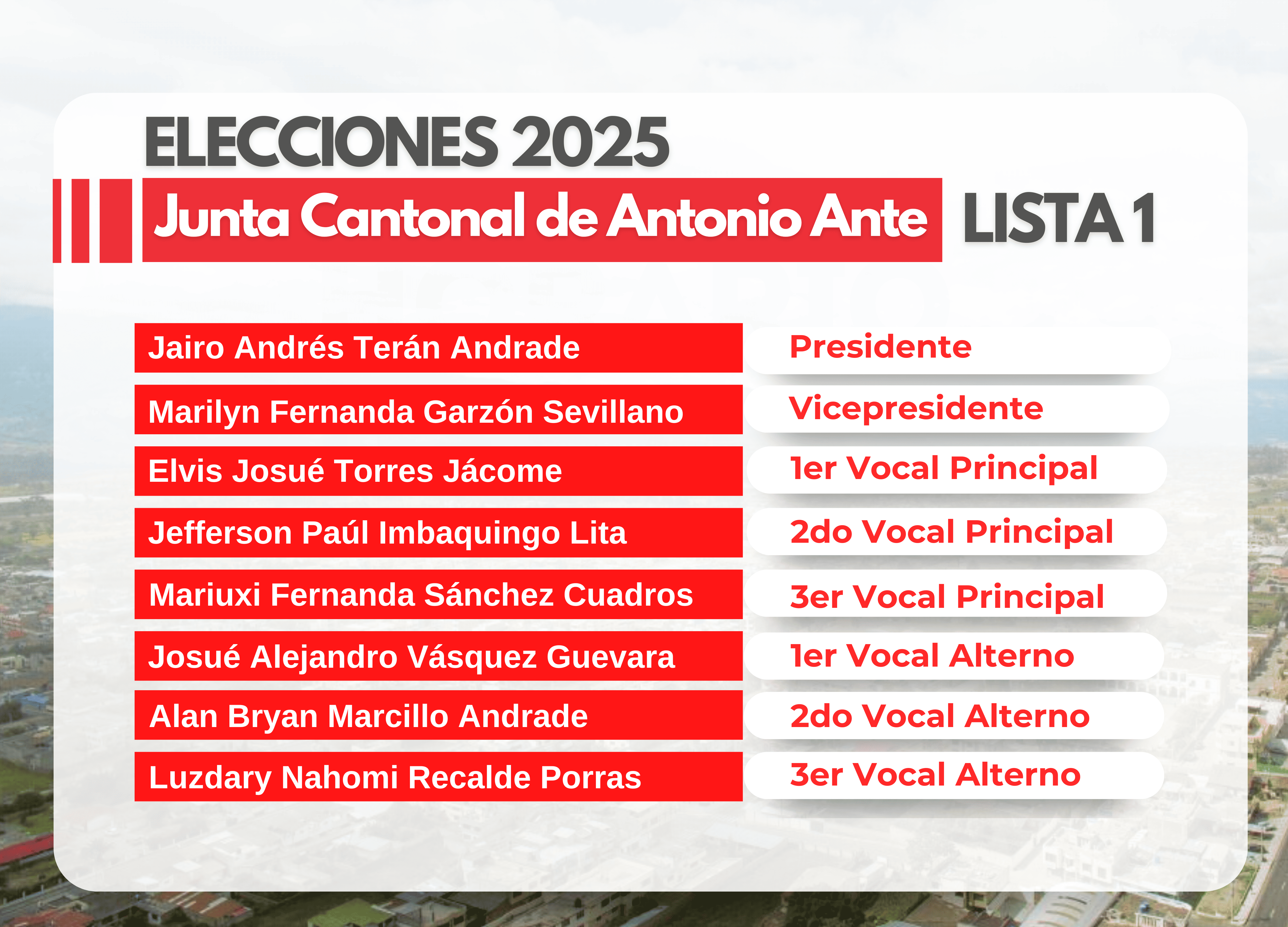 Proclamación de listas de candidatos de la Junta Cantonal Antonio Ante